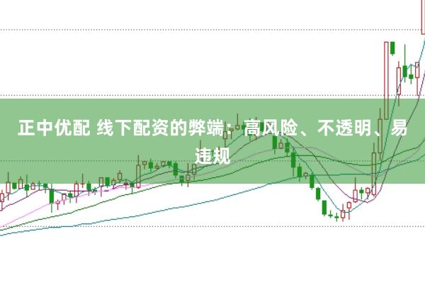 正中优配 线下配资的弊端：高风险、不透明、易违规
