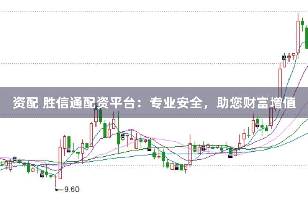 资配 胜信通配资平台：专业安全，助您财富增值