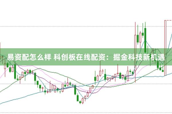 易资配怎么样 科创板在线配资：掘金科技新机遇