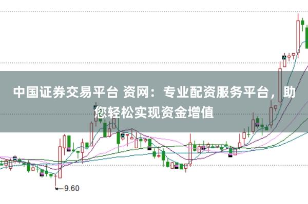 中国证券交易平台 资网：专业配资服务平台，助您轻松实现资金增值
