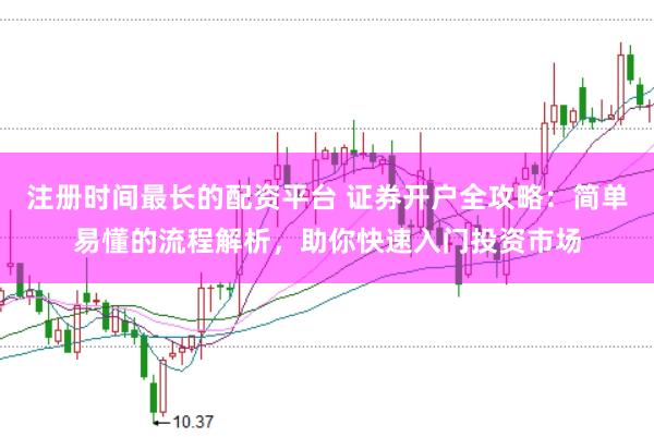 注册时间最长的配资平台 证券开户全攻略：简单易懂的流程解析，助你快速入门投资市场