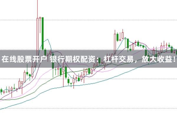 在线股票开户 银行期权配资：杠杆交易，放大收益！