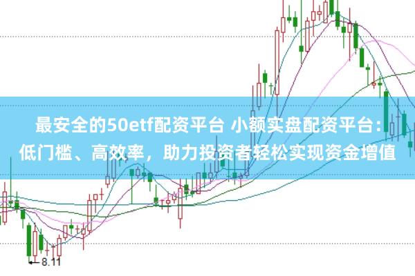 最安全的50etf配资平台 小额实盘配资平台：低门槛、高效率，助力投资者轻松实现资金增值