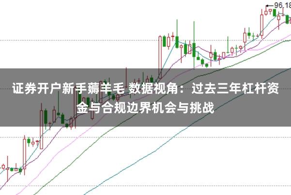 证券开户新手薅羊毛 数据视角：过去三年杠杆资金与合规边界机会与挑战
